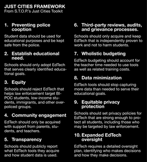 The Just Cities Technology Principles developed by S.T.O.P. 1. Preventing police cooption Transit data should be used to meet transit needs only and should be kept safe from the police.  2. Needs first, data second Cities should collect and store only the data they need to meet identified transit needs.  3. Community engagement Data should only be collected after consulting the community about its transit needs.  4. Transparency and public oversight Cities should publicly announce how they collect, use, and protect transit data.  5. Equity Transit data should be used to make public transit more accessible: for example, to improve access to jobs and to healthcare.  6. Data minimization and privacy-protective data aggregation Cities should collect only the transit data they need and take steps to prevent that misuse of that data.  7. Weighing opportunity costs Before purchasing expensive “smart” tech, cities should consider investing those funds in better transit infrastructure, such as road repairs or newer buses.