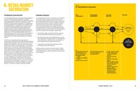 Sample pages from Flawed Findings report showing a diagram of the Retail Market Saturation phase of CEQR analysis