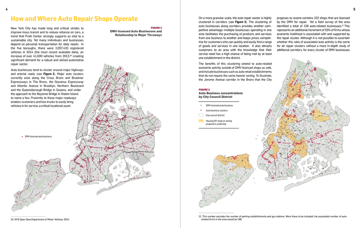 Two maps from the report show the location of auto businesses in NYC and their relationship to Council Districts that have a Housing New York study or rezoning proposal underway